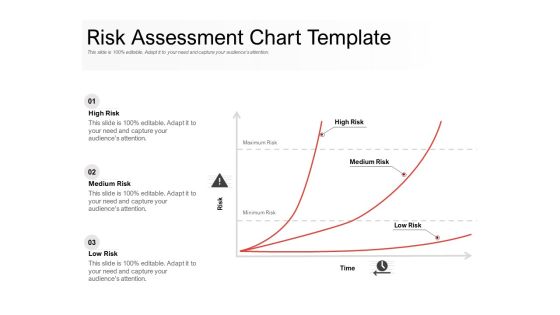 Risk Assessment Chart Template Ppt PowerPoint Presentation Icon Format Ideas PDF Risk Assessment Chart Template Ppt PowerPoint Presentation Icon Format Ideas PDF