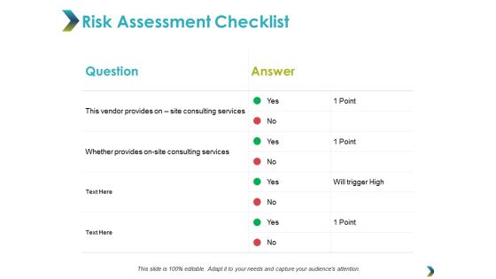 Risk Assessment Checklist Ppt PowerPoint Presentation Infographic Template Example
