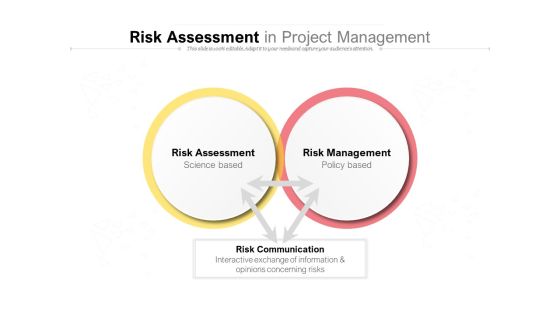 Risk Assessment In Project Management Ppt PowerPoint Presentation Slides Background Designs Risk Assessment In Project Management Ppt PowerPoint Presentation Slides Background Designs