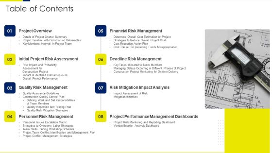Risk Assessment Methods Real Estate Development Project Table Of Contents Introduction PDF Risk Assessment Methods Real Estate Development Project Table Of Contents Introduction PDF