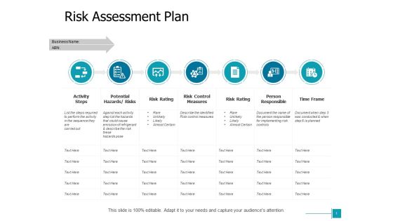 Risk Assessment Plan Ppt Powerpoint Presentation File Visual Aids Risk Assessment Plan Ppt Powerpoint Presentation File Visual Aids