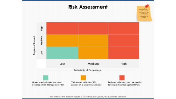 Risk Assessment Planning Ppt PowerPoint Presentation Ideas Elements Risk Assessment Planning Ppt PowerPoint Presentation Ideas Elements