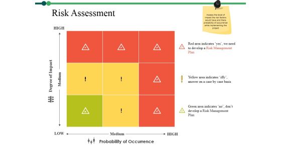 Risk Assessment Ppt PowerPoint Presentation Gallery Clipart Images Risk Assessment Ppt PowerPoint Presentation Gallery Clipart Images