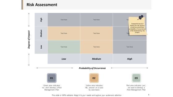 Risk Assessment Ppt PowerPoint Presentation Infographics Outfit Risk Assessment Ppt PowerPoint Presentation Infographics Outfit