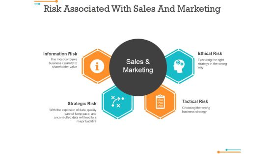 Risk Associated With Sales And Marketing Ppt PowerPoint Presentation Styles Example Topics Risk Associated With Sales And Marketing Ppt PowerPoint Presentation Styles Example Topics