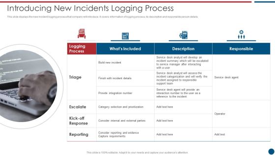 Risk Based Procedures To IT Security Introducing New Incidents Logging Process Microsoft PDF Risk Based Procedures To IT Security Introducing New Incidents Logging Process Microsoft PDF