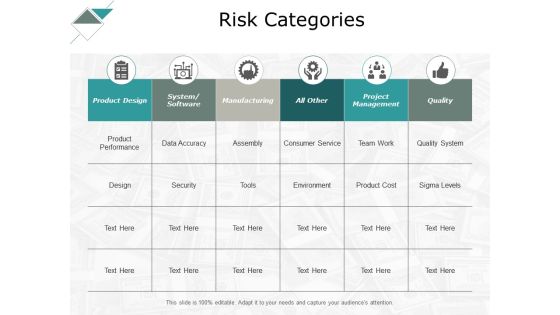 Risk Categories Manufacturing Ppt PowerPoint Presentation Inspiration Guide Risk Categories Manufacturing Ppt PowerPoint Presentation Inspiration Guide