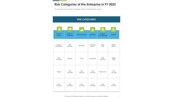 Risk Categories Of The Enterprise In FY 2022 One Pager Documents Risk Categories Of The Enterprise In FY 2022 One Pager Documents