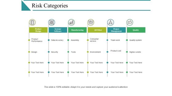 Risk Categories Ppt PowerPoint Presentation Portfolio Graphics Risk Categories Ppt PowerPoint Presentation Portfolio Graphics