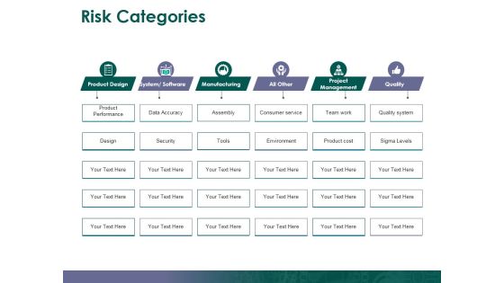 Risk Categories Ppt PowerPoint Presentation Templates Risk Categories Ppt PowerPoint Presentation Templates