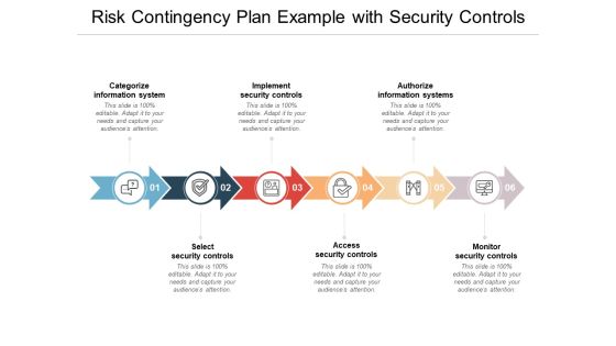 Risk Contingency Plan Example With Security Controls Ppt PowerPoint Presentation File Outline Risk Contingency Plan Example With Security Controls Ppt PowerPoint Presentation File Outline