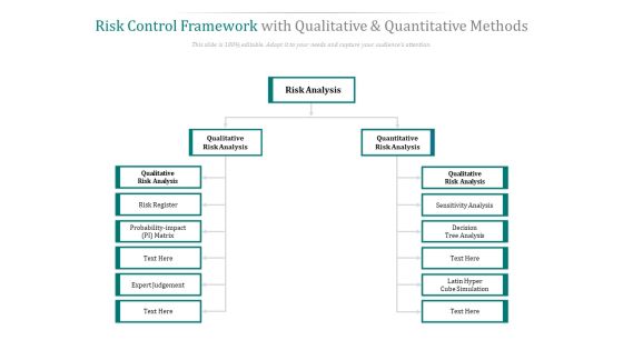 Risk Control Framework With Qualitative And Quantitative Methods Ppt PowerPoint Presentation Model Background Designs Risk Control Framework With Qualitative And Quantitative Methods Ppt PowerPoint Presentation Model Background Designs