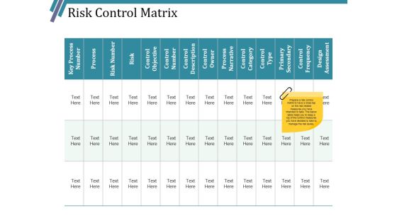 Risk Control Matrix Ppt PowerPoint Presentation Infographic Template Outfit Risk Control Matrix Ppt PowerPoint Presentation Infographic Template Outfit