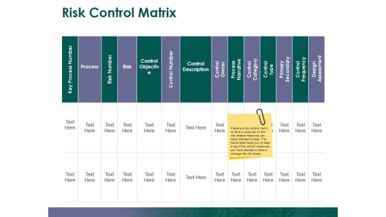 Risk Control Matrix Ppt PowerPoint Presentation Show Design Inspiration Risk Control Matrix Ppt PowerPoint Presentation Show Design Inspiration