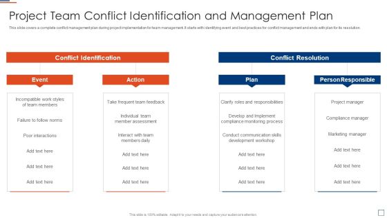 Risk Evaluation And Mitigation Project Team Conflict Identification And Management Plan Designs PDF Risk Evaluation And Mitigation Project Team Conflict Identification And Management Plan Designs PDF