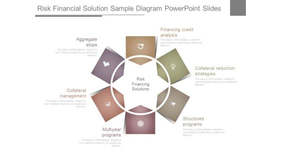 Risk Financial Solution Sample Diagram Powerpoint Slides Risk Financial Solution Sample Diagram Powerpoint Slides