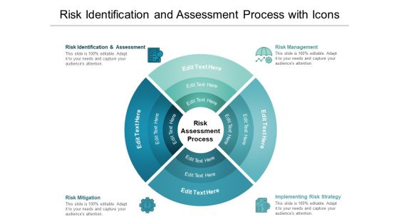 Risk Identification And Assessment Process With Icons Ppt PowerPoint Presentation Gallery Graphics PDF