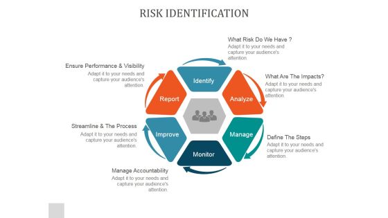 Risk Identification Ppt PowerPoint Presentation Layouts Risk Identification Ppt PowerPoint Presentation Layouts