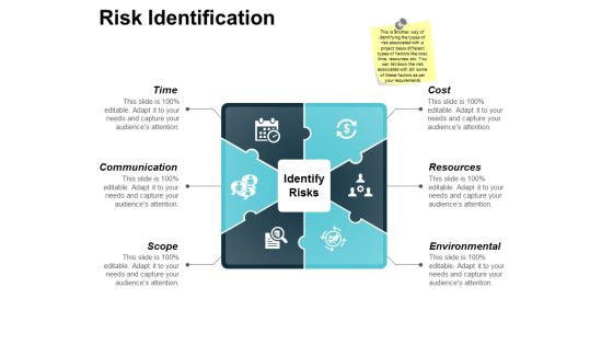 Risk Identification Ppt Powerpoint Presentation Show Portfolio Risk Identification Ppt Powerpoint Presentation Show Portfolio