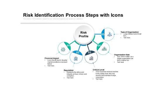 Risk Identification Process Steps With Icons Ppt PowerPoint Presentation Model Gallery PDF Risk Identification Process Steps With Icons Ppt PowerPoint Presentation Model Gallery PDF
