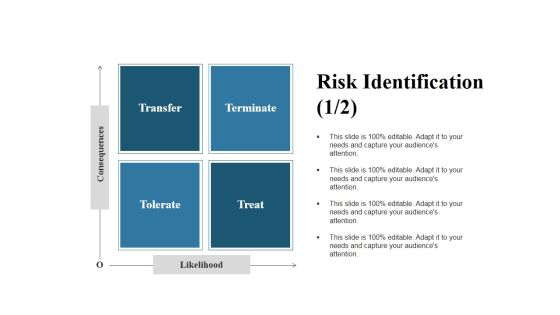 Risk Identification Template 1 Ppt PowerPoint Presentation Samples Risk Identification Template 1 Ppt PowerPoint Presentation Samples