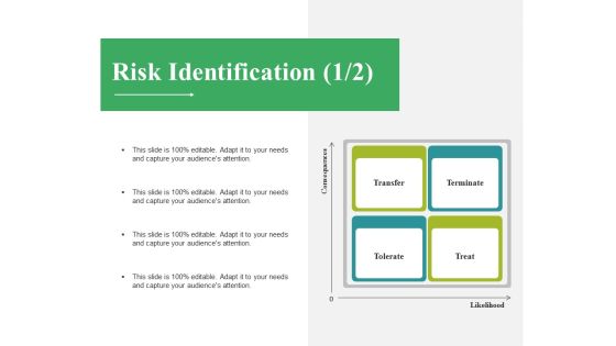 Risk Identification Template Ppt PowerPoint Presentation Portfolio Objects Risk Identification Template Ppt PowerPoint Presentation Portfolio Objects