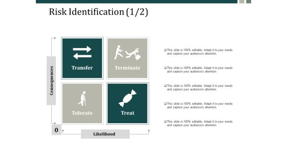 Risk Identification Transfer Ppt Powerpoint Presentation Inspiration Influencers Ppt Powerpoint Presentation Professional Show Risk Identification Transfer Ppt Powerpoint Presentation Inspiration Influencers Ppt Powerpoint Presentation Professional Show