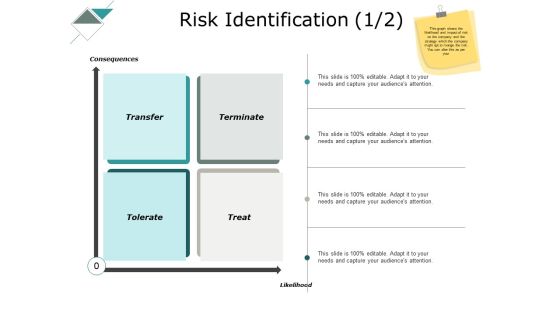 Risk Identification Transfer Ppt PowerPoint Presentation Inspiration Infographics