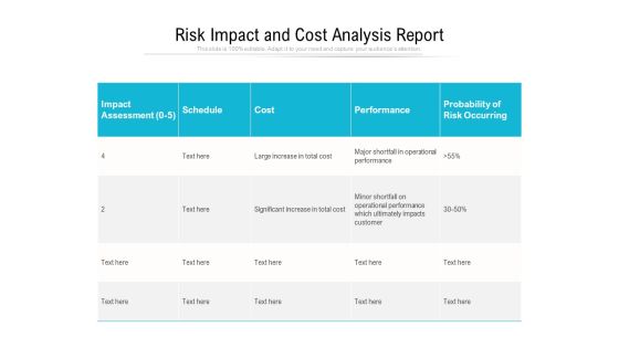 Risk Impact And Cost Analysis Report Ppt PowerPoint Presentation File Summary PDF