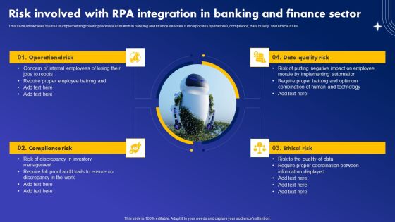 Risk Involved With RPA Integration In Banking And Finance Sector Summary PDF Risk Involved With RPA Integration In Banking And Finance Sector Summary PDF