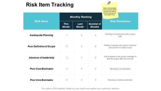 Risk Item Tracking Ppt Powerpoint Presentation Gallery Icon
