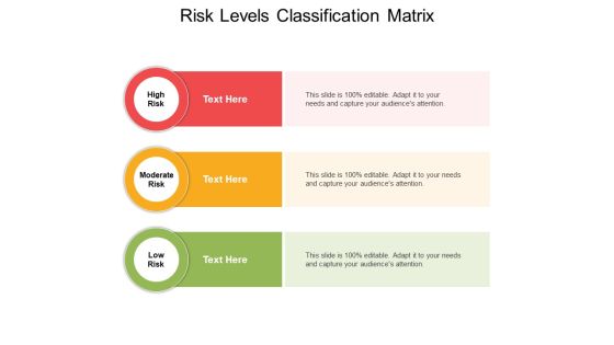 Risk Levels Classification Matrix Ppt PowerPoint Presentation Layouts Example Topics