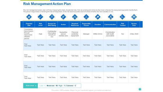 Risk Management Action Plan Ppt Show Outline PDF Risk Management Action Plan Ppt Show Outline PDF