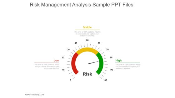 Risk Management Analysis Sample Ppt Files Risk Management Analysis Sample Ppt Files