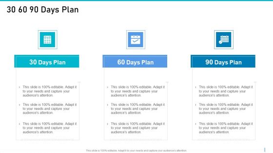 Risk Management For Organization Essential Assets 30 60 90 Days Plan Formats PDF Risk Management For Organization Essential Assets 30 60 90 Days Plan Formats PDF