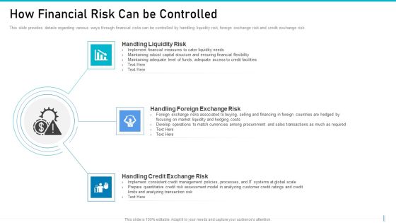 Risk Management For Organization Essential Assets How Financial Risk Can Be Controlled Diagrams PDF Risk Management For Organization Essential Assets How Financial Risk Can Be Controlled Diagrams PDF