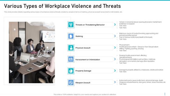Risk Management For Organization Essential Assets Various Types Of Workplace Violence And Threats Sample PDF Risk Management For Organization Essential Assets Various Types Of Workplace Violence And Threats Sample PDF