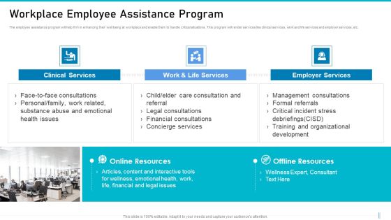 Risk Management For Organization Essential Assets Workplace Employee Assistance Program Sample PDF Risk Management For Organization Essential Assets Workplace Employee Assistance Program Sample PDF