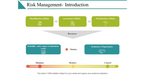 Risk Management Introduction Ppt PowerPoint Presentation Icon Design Inspiration Risk Management Introduction Ppt PowerPoint Presentation Icon Design Inspiration