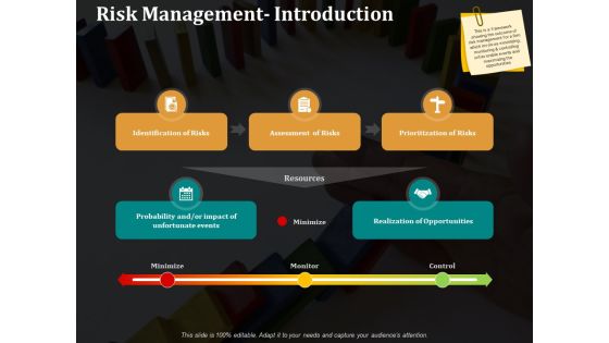 Risk Management Introduction Ppt PowerPoint Presentation Model Rules Risk Management Introduction Ppt PowerPoint Presentation Model Rules