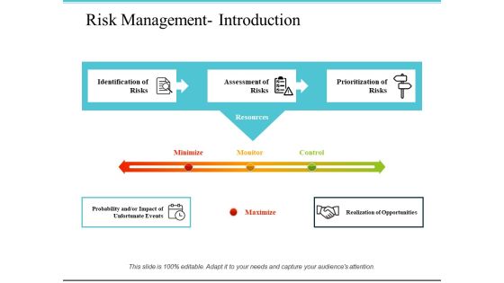 Risk Management Introduction Ppt PowerPoint Presentation Outline Influencers Risk Management Introduction Ppt PowerPoint Presentation Outline Influencers