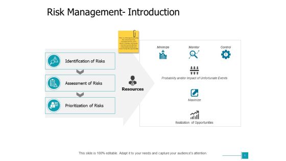 Risk Management Introduction Ppt Powerpoint Presentation Pictures Professional Risk Management Introduction Ppt Powerpoint Presentation Pictures Professional