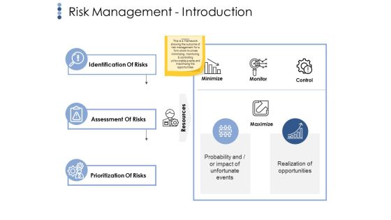 Risk Management Introduction Ppt PowerPoint Presentation Professional Example Introduction Risk Management Introduction Ppt PowerPoint Presentation Professional Example Introduction