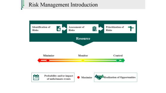 Risk Management Introduction Ppt PowerPoint Presentation Professional Good Risk Management Introduction Ppt PowerPoint Presentation Professional Good