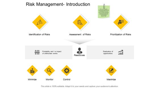 Risk Management Introduction Resources Ppt PowerPoint Presentation Show Graphics Download Risk Management Introduction Resources Ppt PowerPoint Presentation Show Graphics Download