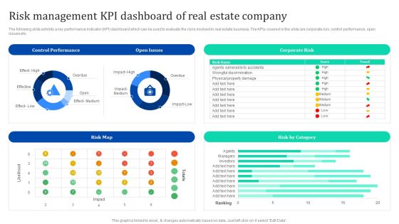 Risk Management Kpi Dashboard Of Real Estate Company Enhancing Process Improvement By Regularly Inspiration PDF Risk Management Kpi Dashboard Of Real Estate Company Enhancing Process Improvement By Regularly Inspiration PDF