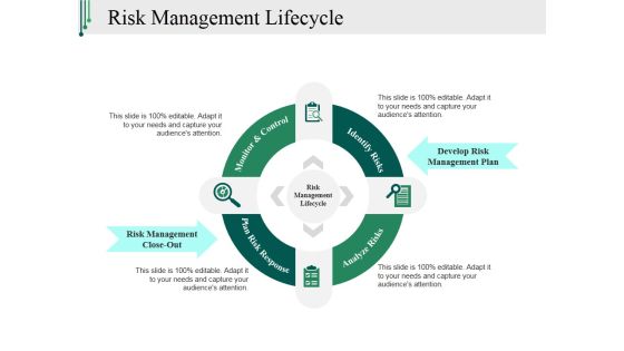 Risk Management Lifecycle Ppt PowerPoint Presentation Designs Download Risk Management Lifecycle Ppt PowerPoint Presentation Designs Download
