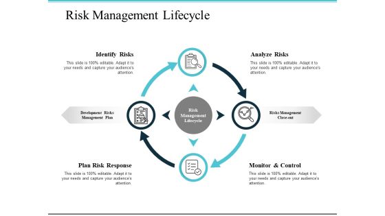 Risk Management Lifecycle Ppt PowerPoint Presentation Outline Background Image Risk Management Lifecycle Ppt PowerPoint Presentation Outline Background Image