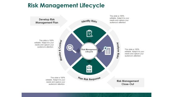 Risk Management Lifecycle Ppt PowerPoint Presentation Summary Slide Download Risk Management Lifecycle Ppt PowerPoint Presentation Summary Slide Download