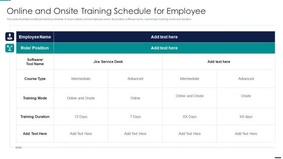 Risk Management Model For Data Security Online And Onsite Training Schedule For Employee Rules PDF
